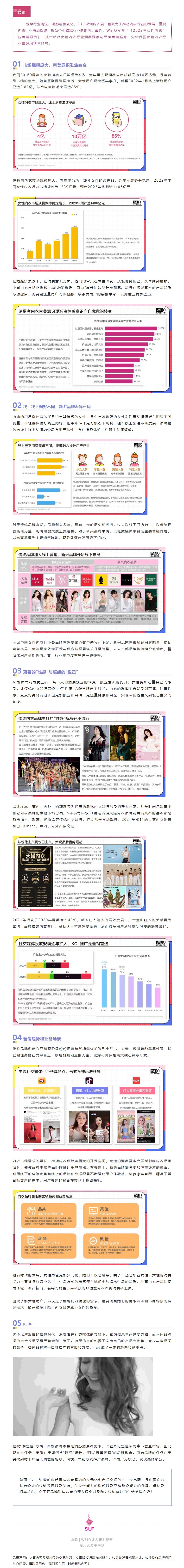 行业聚焦 _ 占位时代风口，内衣行业营销机遇在哪里？.jpg